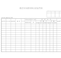 생산부서별자재소요실적표